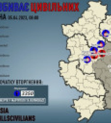 Донетчина: оккупанты убили 4 жителей области, еще 11 человек получили ранения