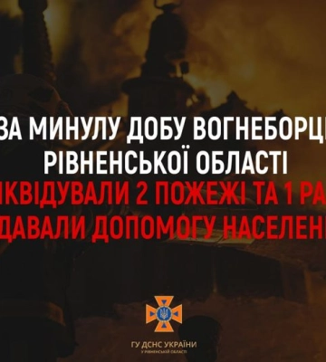 У Рівному в квартирі знайшли мертвого чоловіка