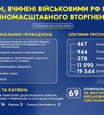 Прикордонники відділу «Тячів» затримали транспортний засіб, в якому ділки перевозили безакцизні сигарети на майже 900 тисяч&amp;hellip;