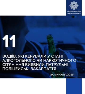 11 випадків керування у стані сп’яніння зафіксували закарпатські патрульні за минулу добу