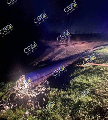 Погода в Кривом Роге 2 апреля