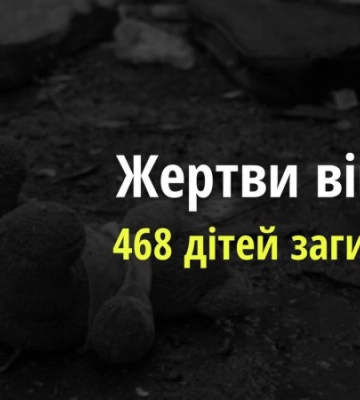 468 дітей загинули в Україні через агресію росіян