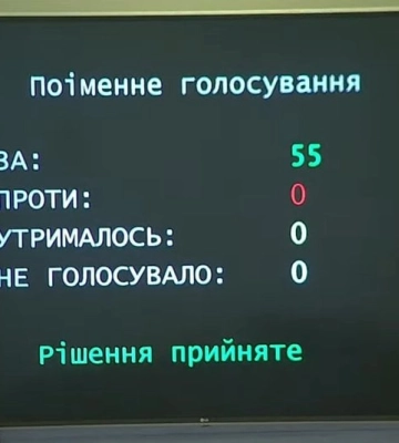 Діяльність УПЦ МП заборонили на Рівненщині