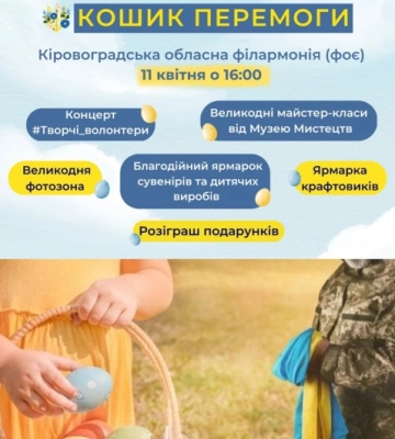Кропивничан закликають долучитися до волонтерського проекту «Великодній кошик Перемоги»