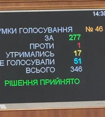 Рада повернула військовим 30 тисяч гривень доплати