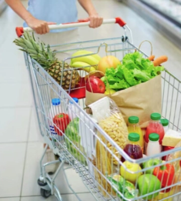 Експерт спрогнозував, як можуть зрости ціни на продукти перед Великоднем