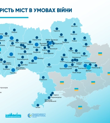 Дослідження Transparency: Житомир «частково прозорий», райцентри області – «непрозорі»