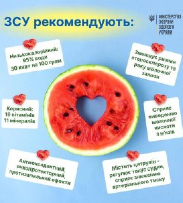 Звільна Херсонщина порадує кавунами
