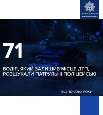 На Закарпатті до відповідальності притягнули 71 водія 
