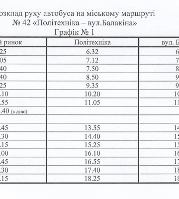 У Полтаві відновлять автобусний маршрут № 42 «Політехніка – вул.Балакіна»