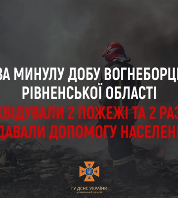 Скільки пожеж ліквідували вогнеборці за минулу добу?