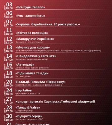 &quot;Все буде Italiano&quot;, &quot;Рок-залежність&quot;, &quot;Пори року&quot; і концерт до Дня матері - репертуар Полтавської обласної філармонії у травні