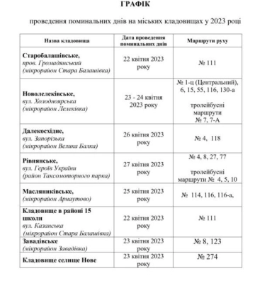 У поминальні дні в Кропивницькому продовжать маршрут автобусів до Лелеківського кладовища