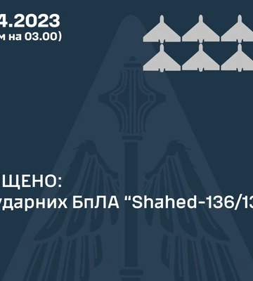 Уночі Україну атакували десятьма дронами — вісім із них збили на підльоті до Києва