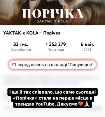 Випередив тренд про «м&amp;#039;яско і ковбаски»: пісня популярного співака з Волині - на першому місці у трендах ютубу 