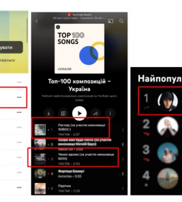 Три пісні в трендах: 17-річний співак з Волині повторив успіх Kalush Orchestra після перемоги на Євробаченні