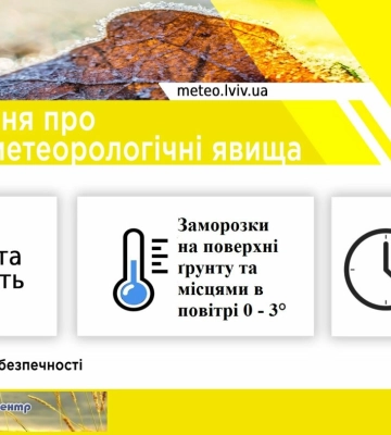Жовтий рівень небезпеки: синоптики повідомляють про можливі заморозки