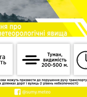 На Сумщині прогнозують туман і грозу