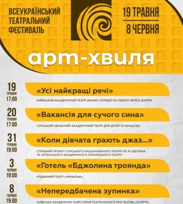 У Сумах пройде театральний фестиваль “Арт-Хвиля”