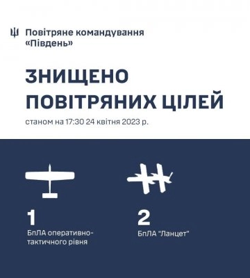 Збито три безпілотники на півдні країни