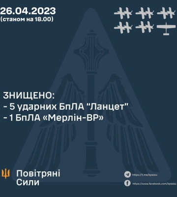 Українська ППО знищила експериментальний російський БПЛА