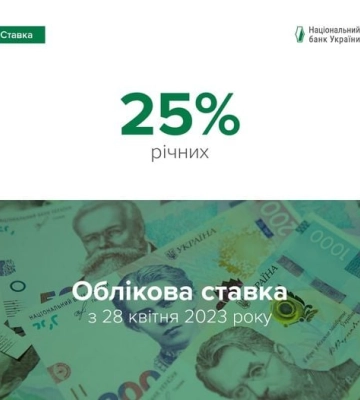 НБУ переглянув макроекономічні прогнози — інфляція знизиться
