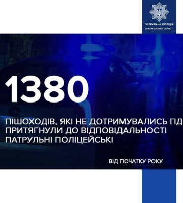 Закарпатські пішоходи 1380 разів порушили ПДР цьогоріч