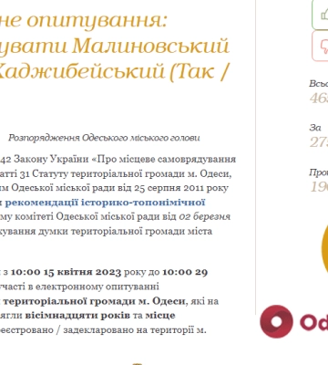 В Одессе завершился электронный опрос по переименованию двух районов