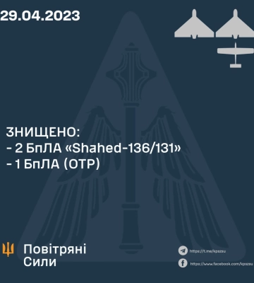 ППО України збила три ворожі дрони