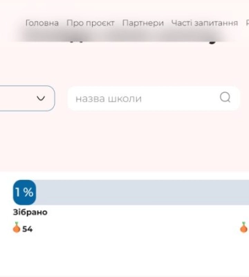 Допоможи своїй школі розквітнути: на Одещині стартує другий етап благодійного проєкту