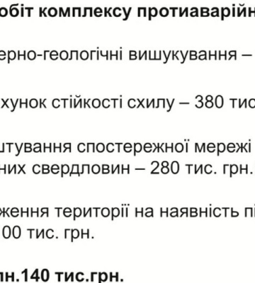 На проведення експертизи узвозу Маринеска Одеська міськрада виділила понад мільйон гривень