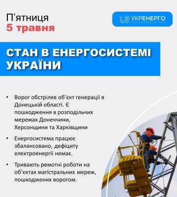 Из-за обстрелов РФ три района Харьковщины были обесточены – Укрэнерго