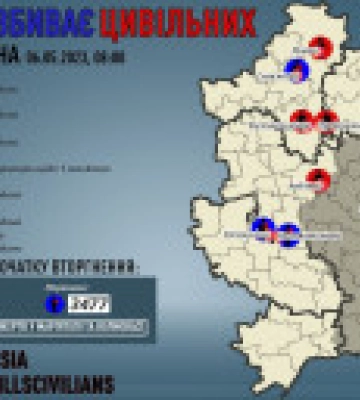Донецкая область: российские оккупанты убили пять жителей, еще трое получили ранения