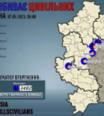 російські загарбники поранили 5 жителів Донеччини ― ОВА