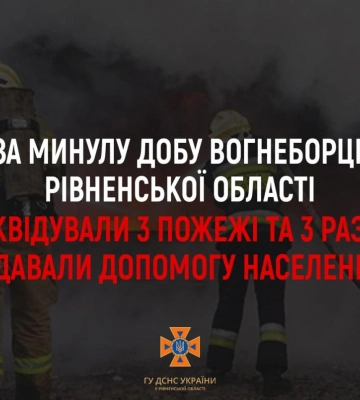 Скільки пожеж ліквідували рятувальники за минулу добу?