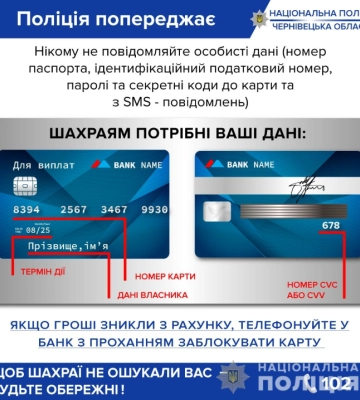 У Чернівцях жінка віддала телефонним шахраям мільйон гривень: як уберегти свої кошти