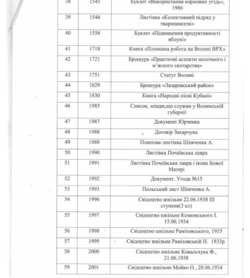 Під Луцьком у музеї-скансені зникли експонати
