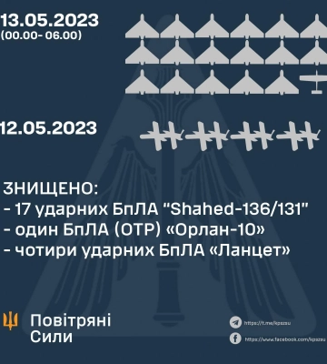 Неспокійна ніч: про ситуацію на Рівненщині та сусідніх областях