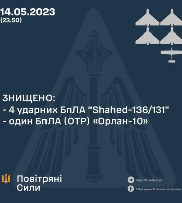 Під час нічної атаки Повітряні сили знищили чотири ударні та один розвідувальний безпілотники ворога