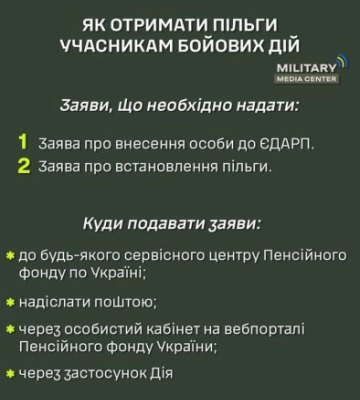 Особи зі статусом учасника бойових дій можуть отримати пільги незалежно від місця реєстрації - Закарпатська ОВА