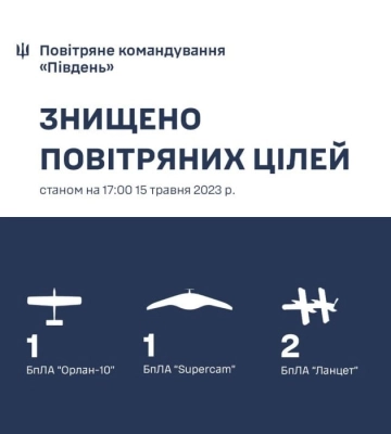Чотири російські безпілотники знищили на Херсонщині
