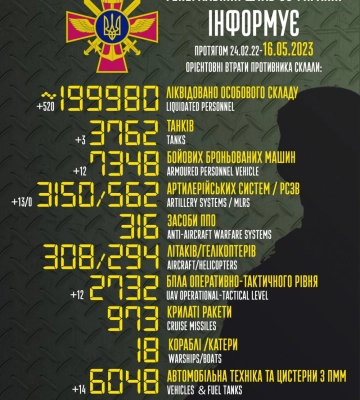 Оперативна інформація від Генштабу ЗСУ на 16 травня
