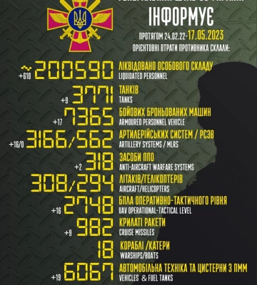 Втрати РФ перевищили 200 тисяч осіб - Генштаб