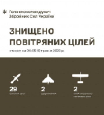 Чергова нічна атака на Україну: знищено 29 із 30 випущених ворогом ракет, - Головнокомандувач ЗСУ