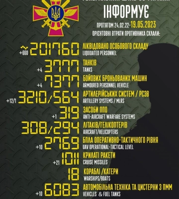 Окупанти організували військовий шпиталь в одній з лікарень Луганська – Генштаб