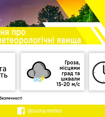 На Сумщині прогнозують грозу та град