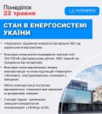 “Укренерго” відновило лінію електропередачі, яка живить Запорізьку АЕС – станція переходить на живлення від української енергосистеми
