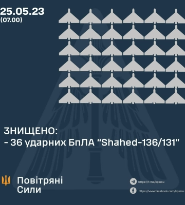 На Львівщину прилетіли 10 шахедів (ВІДЕО)