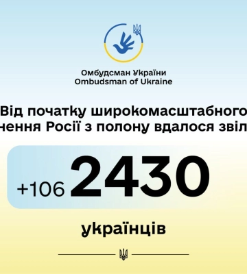 На Бахмутському напрямку за добу було два бої, на Лиманському — п&#039;ять: скільки військових РФ загинули