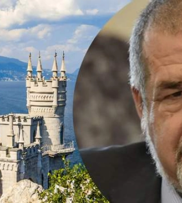 Участились акции запугивания: что угрожает активистам в Крыму